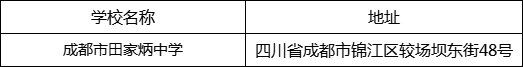 成都市田家炳中學地址在哪里？