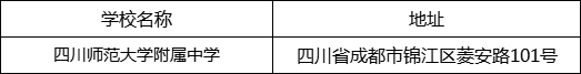成都市四川師范大學(xué)附屬中學(xué)地址在哪里？