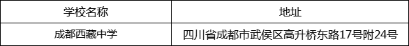成都市成都西藏中學(xué)地址在哪里？