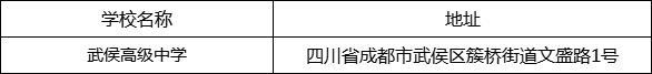 成都市武侯高級(jí)中學(xué)地址在哪里？