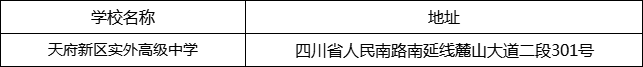成都市天府新區(qū)實(shí)外高級中學(xué)地址在哪里？
