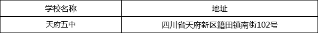 成都市天府五中地址在哪里？