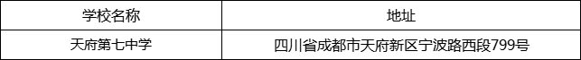 成都市天府第七中學(xué)地址在哪里？