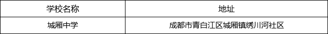 成都市城廂中學地址在哪里？