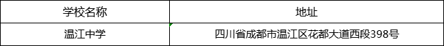 成都市溫江中學(xué)地址在哪里？