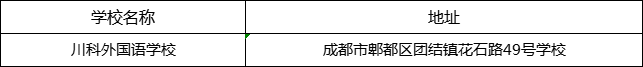 成都市川科外國語學(xué)校地址在哪里？