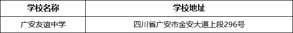 廣安市廣安友誼中學學校地址在哪里？