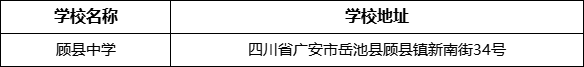 廣安市顧縣中學(xué)學(xué)校地址在哪里？