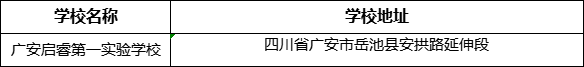 廣安市廣安啟睿第一實驗學校學校地址在哪里？