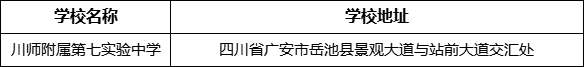 廣安市四川師范大學(xué)附屬第七實(shí)驗(yàn)中學(xué)地址在哪里？
