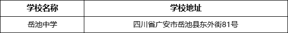 廣安市岳池中學(xué)學(xué)校地址在哪里？