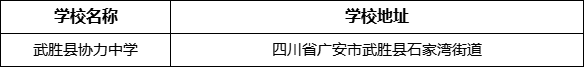 廣安市武勝縣協(xié)力中學(xué)學(xué)校地址在哪里？