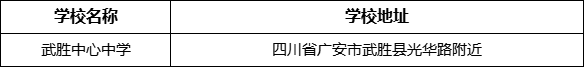 廣安市武勝中心中學(xué)學(xué)校地址在哪里？