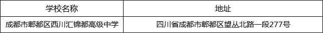 成都市郫都區(qū)西川匯錦都高級(jí)中學(xué)地址在哪里？