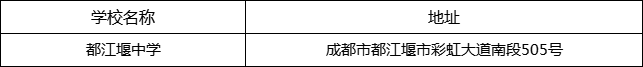 成都市都江堰中學(xué)地址在哪里？
