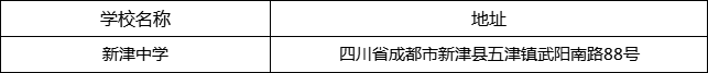 成都市新津中學(xué)地址在哪里？