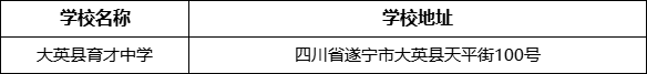 遂寧市大英縣育才中學(xué)學(xué)校地址在哪里？