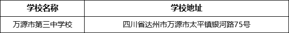 達(dá)州市萬源市第三中學(xué)校地址在哪里？