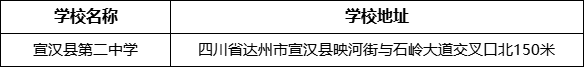 達(dá)州市宣漢縣第二中學(xué)學(xué)校地址在哪里？