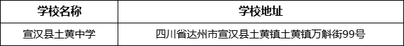 達州市宣漢縣土黃中學學校地址在哪里？
