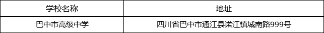 巴中市高級中學地址在哪里？
