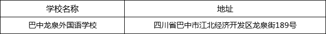 巴中市巴中龍泉外國語學(xué)校地址在哪里？