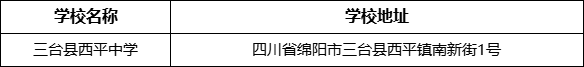 綿陽市三臺縣西平中學學校地址在哪里？