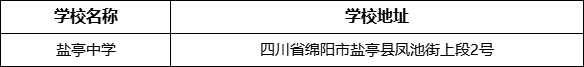 綿陽市鹽亭中學學校地址在哪里？