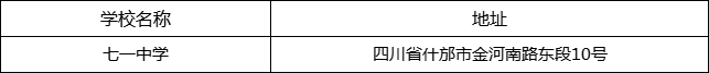 德陽市七一中學地址在哪里？