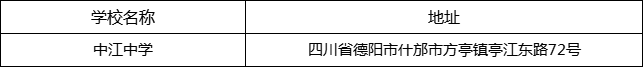 德陽市中江中學(xué)地址在哪里？