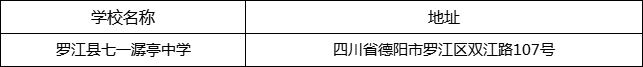 德陽市羅江縣七一潺亭中學(xué)地址在哪里？