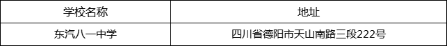 德陽(yáng)市東汽八一中學(xué)地址在哪里？
