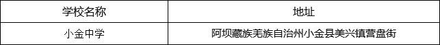 阿壩州?小金中學(xué)地址在哪里？