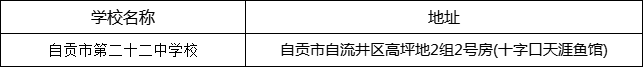自貢市第二十二中學(xué)校地址在哪里？