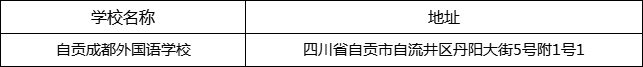 自貢市自貢成都外國(guó)語(yǔ)學(xué)校地址在哪里？