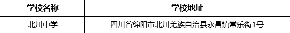 綿陽(yáng)市北川中學(xué)學(xué)校地址在哪里？