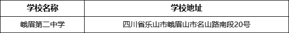 樂山市峨眉第二中學(xué)峨眉第二中學(xué)在哪里？