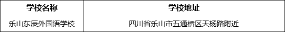 樂山市樂山東辰外國語學(xué)校地址在哪里？
