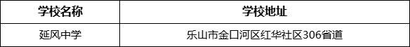 樂山市延風中學(xué)學(xué)校地址在哪里？