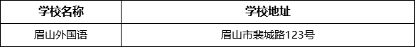眉山市眉山外國語學(xué)校地址在哪里？