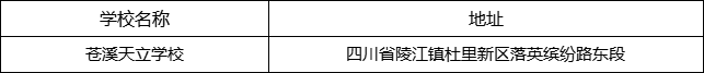 廣元市蒼溪天立學(xué)校地址在哪里？