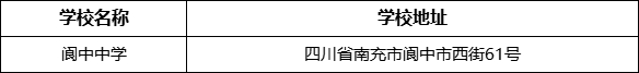南充市閬中中學學校地址在哪里？