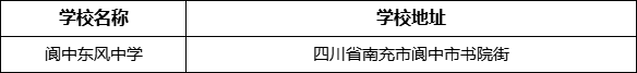 南充市閬中東風中學學校地址在哪里？