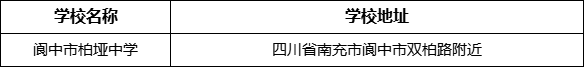 南充市閬中市柏埡中學(xué)學(xué)校地址在哪里？