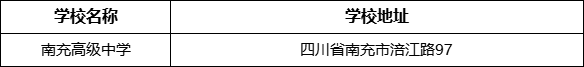 南充市南充高級(jí)中學(xué)學(xué)校地址在哪里？