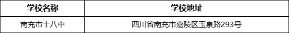 南充市十八中學(xué)校地址在哪里？