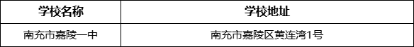 南充市嘉陵一中學(xué)校地址在哪里？