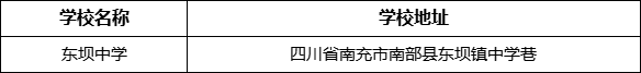 南充市東壩中學(xué)學(xué)校地址在哪里？