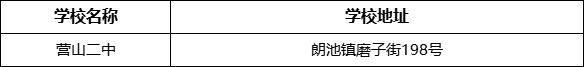 南充市營山二中學(xué)校地址在哪里？