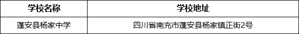 南充市蓬安縣楊家中學(xué)學(xué)校地址在哪里？